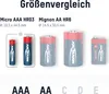 Ansmann Batterie-Set Micro, Mignon, 40 St. (1520-0003) Voir les images du produit 3