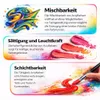 Acrylfarbe 18 Stück Malfarbe Künstlerfarbe Acrylfarben Produktbild-Vorschau 5