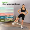 Tunturi 5 Widerstandsbänder Set – Mini Power Band – Produktbild-Vorschau 3