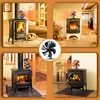 Ventilátory pro kamna na dřevo, ventilátory pro Náhled obrázku produktu 5