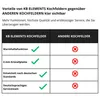 KB ELEMENTS Sparset, Einbauherd Set, Herdset, Produktbild-Vorschau 16