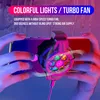 Hands holding a smartphone with a colorful fan attached, illuminated by colorful lights. Náhled obrázku produktu