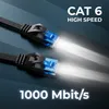 deleyCON MK1668, 30 m, Cat6, U/UTP (UTP), RJ-45, RJ-45, Produktbild-Vorschau 3
