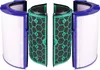 KOMA Hepa-Filter und Kohlefilter für Dyson HP04, TP04 Produktbild-Vorschau 1