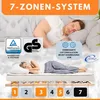 Coemo Tellerlattenrost CubiFlex 120 x 200 cm 7-Zonen starr Produktbild-Vorschau 2