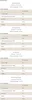 MyProtein | Origin Pre-Workout (Alpha) Orange and Mango Produktbild-Vorschau 3