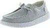 Wendy Sox Stone Produktbild-Vorschau 7