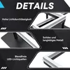 Marketing image detailing features of an LED ceiling light. Produktbild-Vorschau