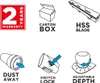 A collage of icons and text describing product features. Náhľad obrázku produktu