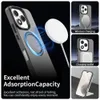 Techsuit – CandyCase MagSafe-Hülle für Honor 400 Lite – Produktbild-Vorschau 5