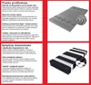 A collage of text descriptions and product images for mattresses. Náhled obrázku produktu
