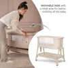 Lorelli Millie 2v1 prístavná postieľka co-sleeper – 7 Náhľad obrázku produktu 23