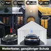 A collage of images showing a white carport with a black car inside, contrasted with outdoor scenes of rain, snow, sun, and wind affecting cars and houses. Náhled obrázku produktu