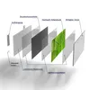 DEQORI Glasbild Echtglas 60x30 cm 'Transparente Produktbild-Vorschau 7