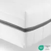 Matrace 90x200 H4 H3 - výška 18 cm - Ortopedická Náhled obrázku produktu 1