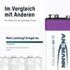 Ansmann 1315-0005, Dobíjecí baterie, 9V, Lithium-ion Náhled obrázku produktu 11