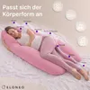 ELONEO Seitenschläferkissen mit Bezug, Stillkissen, Produktbild-Vorschau 8