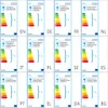 Lanterna da parete per esterni Montante in acciaio inox con Anteprima dell’immagine prodotto 3