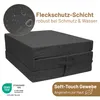 A folded mattress with marketing text and certifications. Produktbild-Vorschau