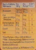 Krüger Family Cappuccino Schoko | 500-g-Beutel Produktbild-Vorschau 10
