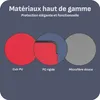 Cazy Housse pour Tablette compatible avec iPad Pro 11 (2025 Voir les images du produit 5