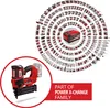 Einhell Professional Akku-Nagler FIXETTO 18/50 N Power Produktbild-Vorschau 10