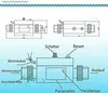 Thermostat 3KW Thermostat für Schwimmbad Elektrische Produktbild-Vorschau 11
