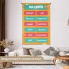 MuchoWow® Wandteppich Wandbehang Kinderzimmer - Monate - Produktbild-Vorschau 2