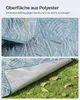 A close-up view of a picnic blanket with a tropical leaf pattern, shown both folded and laid out on grass with fallen leaves. Produktbild-Vorschau