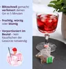 ETS - Botanicals for Gin Set, darčekové balenie kolekcie Náhľad obrázku produktu 6