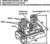 Druckschalter PC-2B mit Trockenlaufschutz, Produktbild-Vorschau 7