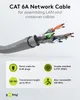 Goobay CAT 6a Netzwerkkabel, S/FTP (PiMF), Grau, CU, AWG Produktbild-Vorschau 3