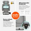 A collage of images showing a child car seat with informational text and diagrams. Produktbild-Vorschau