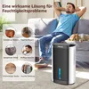 7MAGIC Luftentfeuchter 2800ML, Luftentfeuchter Elektrisch, Produktbild-Vorschau 6