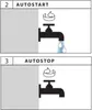 Two panels showing instructions for an automatic pump. The top panel is labeled 'AUTOSTART' and shows a faucet with water flowing. The bottom panel is labeled 'AUTOSTOP' and shows a faucet that is not flowing. Produktbild-Vorschau