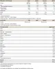 Hybrid Protein - 900g : Cookie Dough I 30 Portionen I Produktbild-Vorschau 2