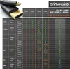 Primewire 8K HDMI 2.1 auf Micro HDMI Adapterkabel, 7680 x Produktbild-Vorschau 6