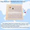 Montessori-Multiplikationsbrett Holz – Einmaleins-Lernspiel Produktbild-Vorschau 6