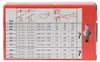 Catena per sega / catena di ricambio Dolmar 492/40 Anteprima dell’immagine prodotto 3