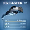 deleyCON 1m CAT7 LAN Kabel - Netzwerkkabel mit Kupfer & Produktbild-Vorschau 2