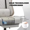 A cutaway view of a gaming chair showing its internal structure and materials, with text labels and a diagram of a spring. Náhled obrázku produktu