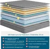 Vesgantti Matratze 30cm höhe, 90x200cm, Ortho 7-Zonen Produktbild-Vorschau 3