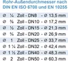 Messing T-Stück 1 Zoll DN25 Abzweig Abzweigung Y-Stück Produktbild-Vorschau 4
