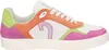 Sioux Tedroso Sneaker Mehrfarbig Produktbild-Vorschau 35