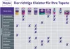 Metylan Vlies, Kleister für Vliestapeten, Ausbeute ca. 58 Produktbild-Vorschau 6
