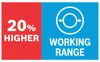 Bosch Linienlaser EXLL18V-120-33CG,  1 x EXBA18V-40 Produktbild-Vorschau 12