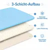 Kühlmatte für Hunde Selbst Kühlende Hundematte Sommer Produktbild-Vorschau 2