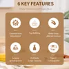 A graphic displaying key features of a product with icons and text. Náhľad obrázku produktu