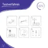 Patris Health® Schilddrüsen Selbsttest – Produktbild-Vorschau 4