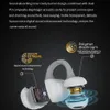 Neues Ohrclip-Headset ENC Open Ear Wireless Bluetooth 5.3 Produktbild-Vorschau 3